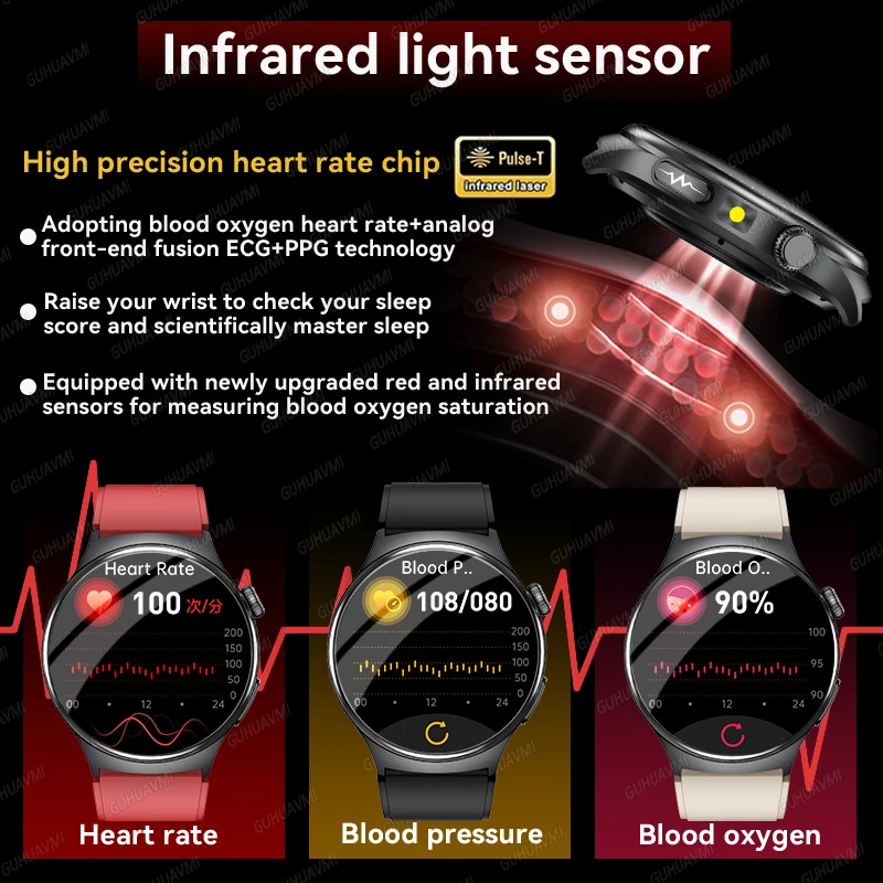 2026 New Accurate Diagnosis Smart Watch Body Fat ECG Blood oxygen BP Health Sport HD AMOLED Screen call Smart watch Men women - Image 4