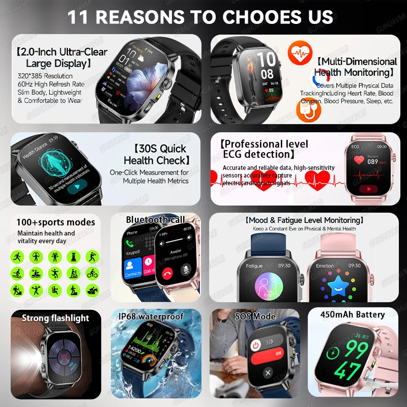2026 New ECG+PPG Healthy Diagnose Smart Watch Men Body analysis Blood Pressure Lipid Uric Acid Women's Health Tracker Smartwatch - Image 2