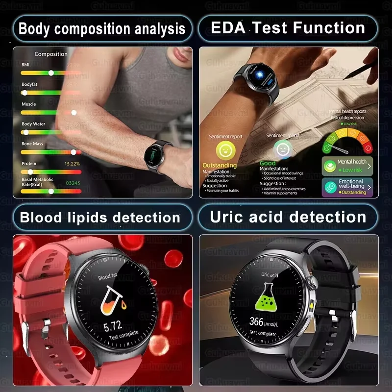 2026 New Accurate Diagnosis ECG Smart Watch Body Fat Blood oxygen BP Health Sport HD AMOLED Screen call Smart watch Men women - Image 12