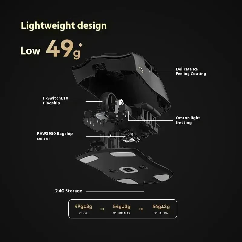 ATK Blazing Sky X1AIR X1v2 8K Mouse Wireless Low Latency FPS 3Mode Game Mouse Lightweight E-sports Custom Gaming Accessories - Image 11