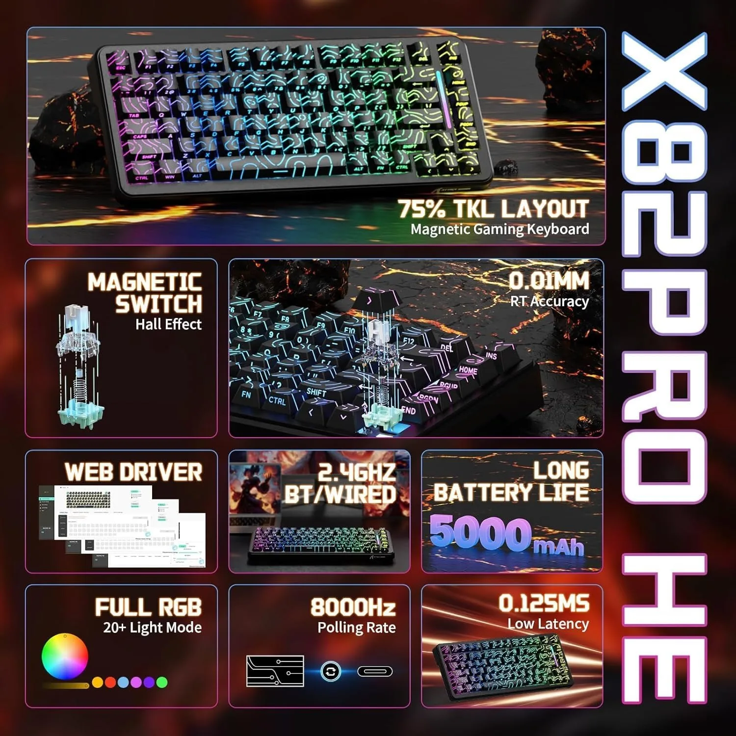 Attack Shark X82Pro HE 75% Magnetic Wireless Gaming Keyboard, 0.01mm RT, 8KHz Polling, Hot-Swap, Tri-Mode Bluetooth/2.4G/USB-C - Image 2
