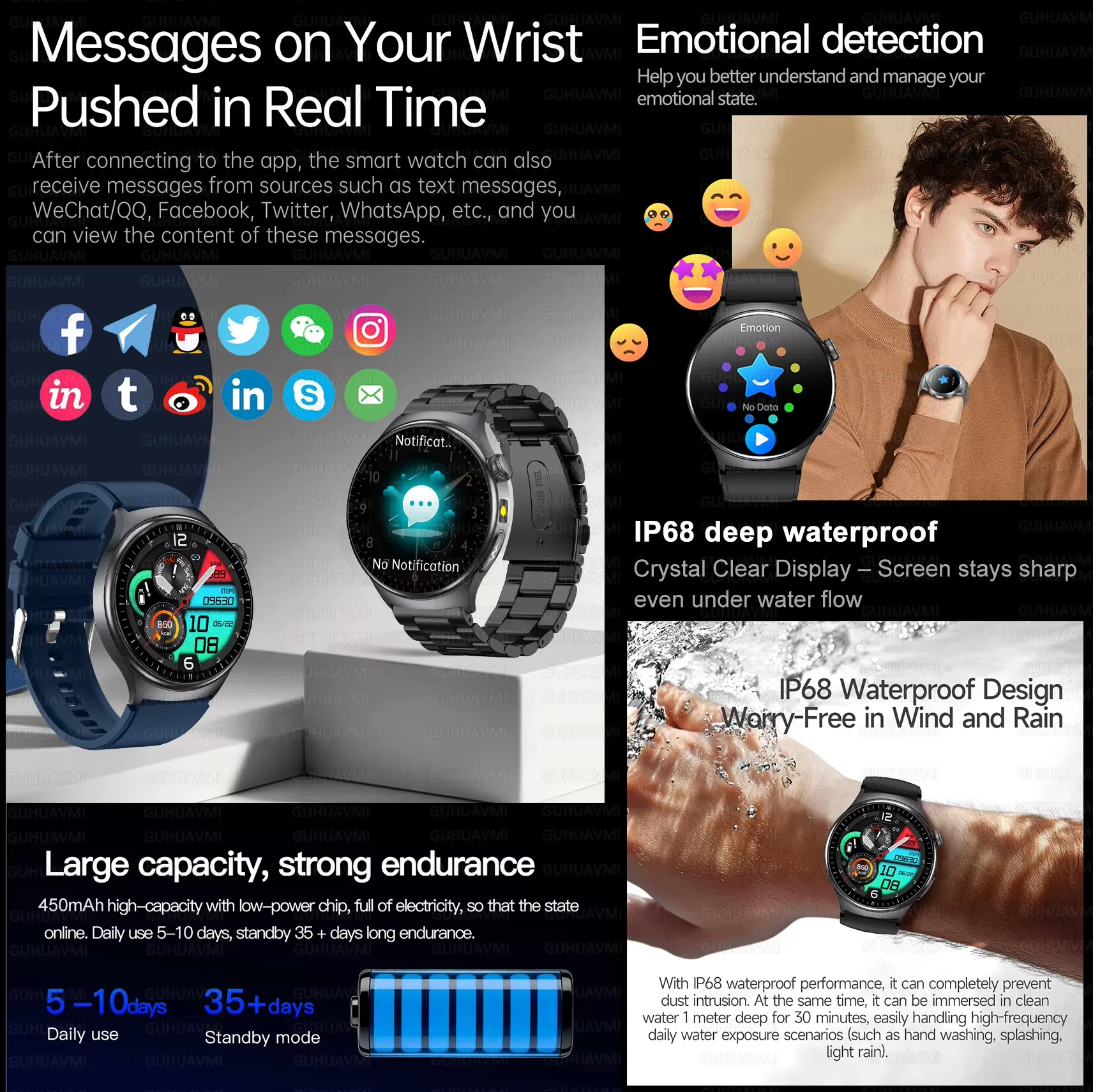2026 New Accurate Diagnosis ECG Smart Watch Body Fat Blood oxygen BP Health Sport HD AMOLED Screen call Smart watch Men women - Image 16