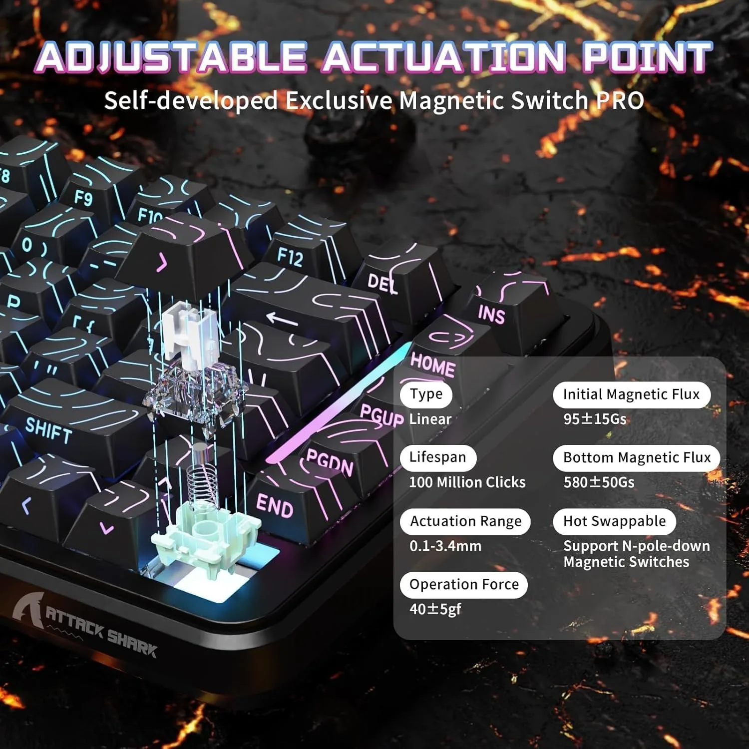 Attack Shark X82Pro HE 75% Magnetic Wireless Gaming Keyboard, 0.01mm RT, 8KHz Polling, Hot-Swap, Tri-Mode Bluetooth/2.4G/USB-C - Image 18
