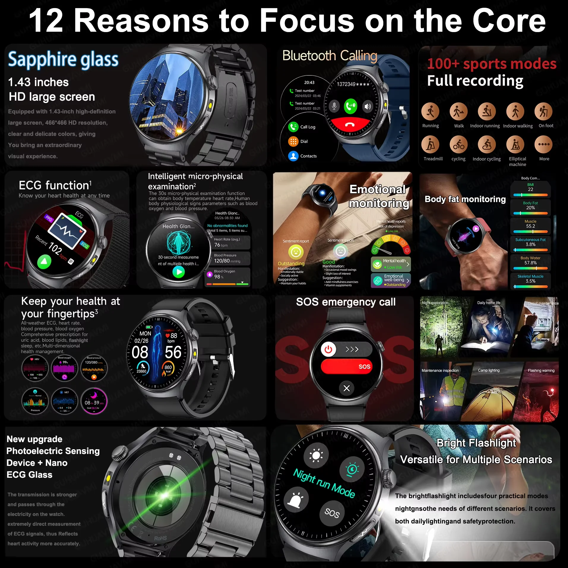 2026 New Accurate Diagnosis ECG Smart Watch Body Fat Blood oxygen BP Health Sport HD AMOLED Screen call Smart watch Men women - Image 3